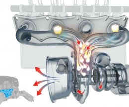 Почему турбину называют турбокомпрессор