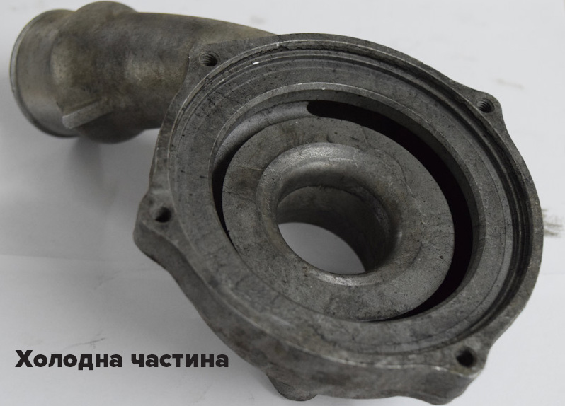 holodna chastyna turbiny